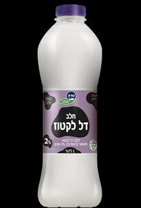 Прикрипленное изображение